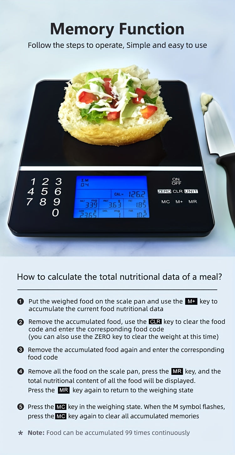 Meal prep batch being weighed on digital nutrition food scale for fitness