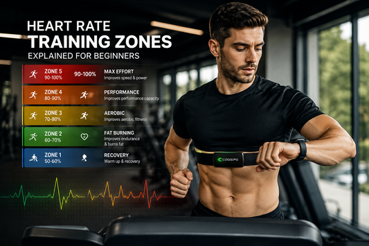Heart rate training zones chart for beginners with athlete wearing COOSPO H9Z chest strap during cardio workout.