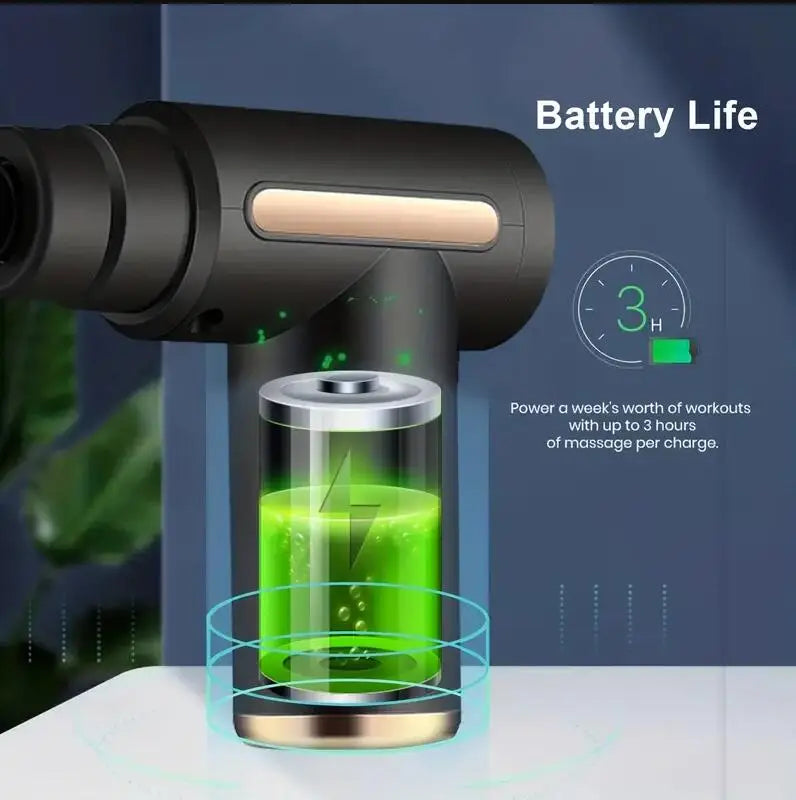 Massage gun with a battery life up to 3hours
