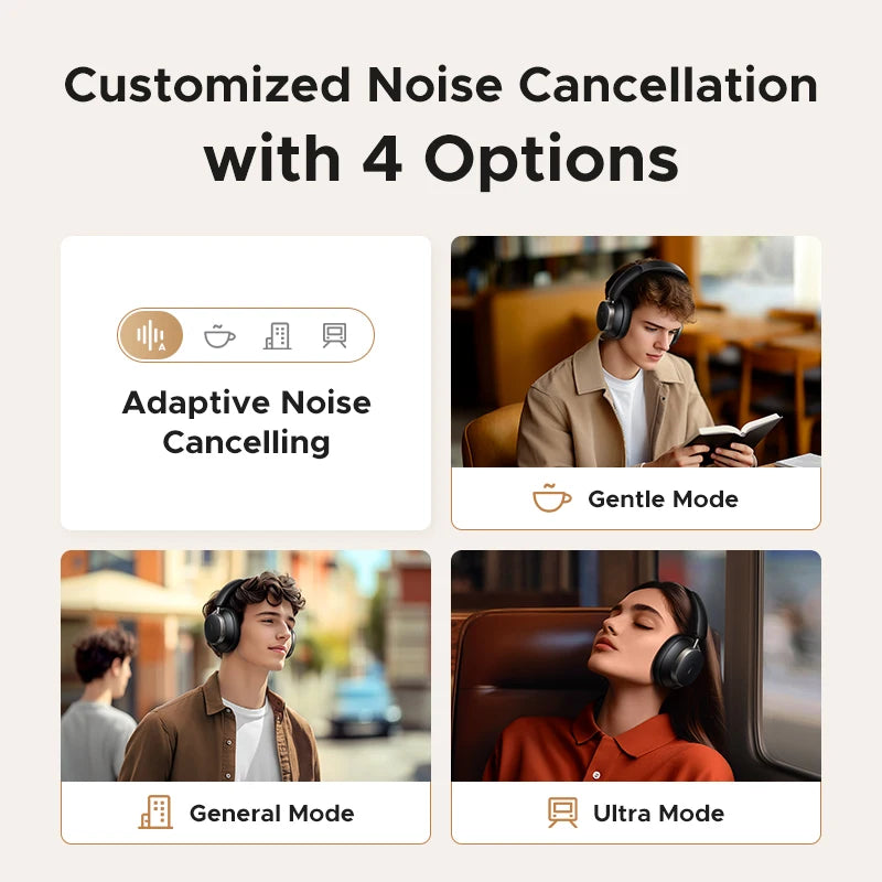 Headphones with noise cancellation with 4 options in gentle mode,general mode and ultra mode