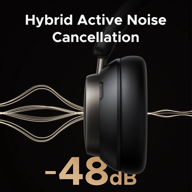 Headphones UGREEN with active noise cancellation