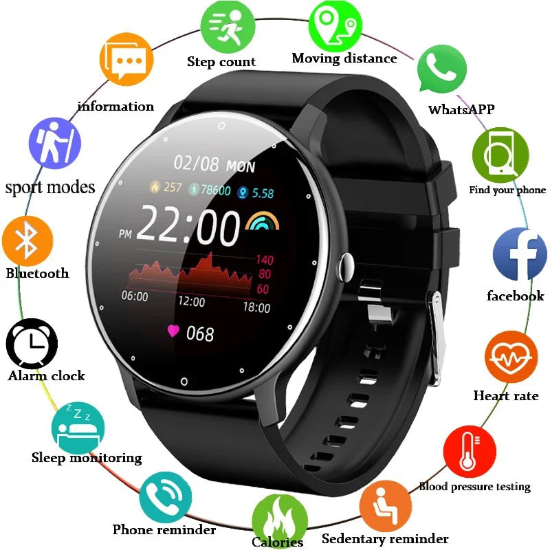 Smartwatch with various options