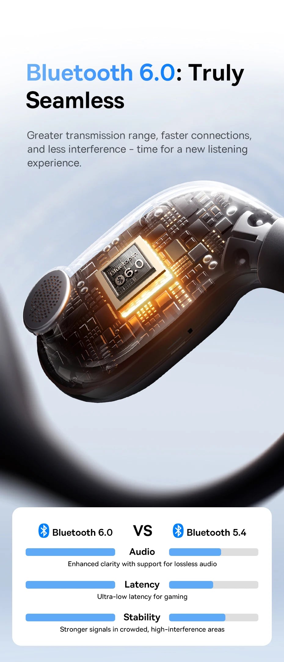 True Wireless Bluetooth 6.0 connectivity of Baseus Eli 2i Fit earphones
