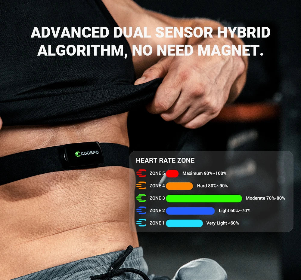 COOSPO H9Z with advanced dual sensor hybrid