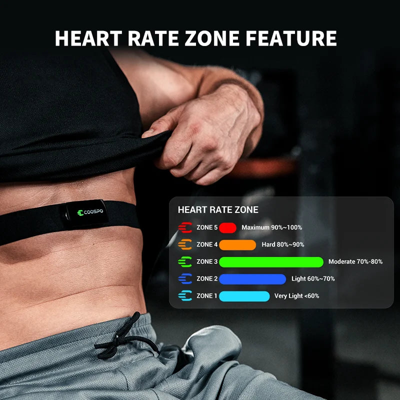 COOSPO H9Z Bluetooth 5.0 and ANT+ heart rate sensor