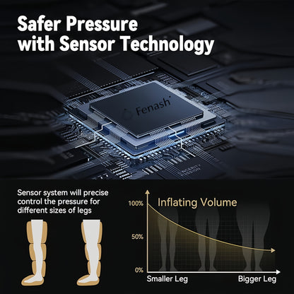 Leg circulation massager for post workout fitness recovery