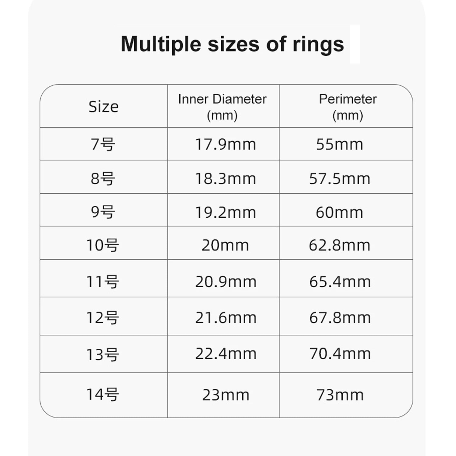 Smart ring with multiple sizes 